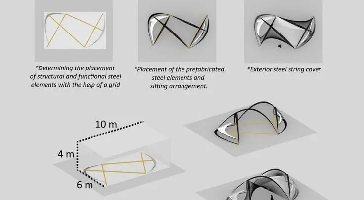 Reference example 4 of cable structures — tensile roofs and canopies