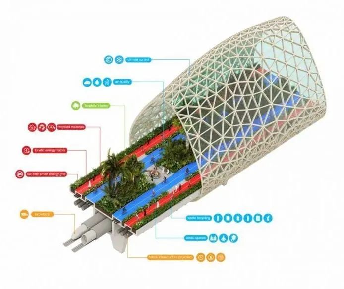 Reference example 10 of space structures — long-span three-dimensional steel